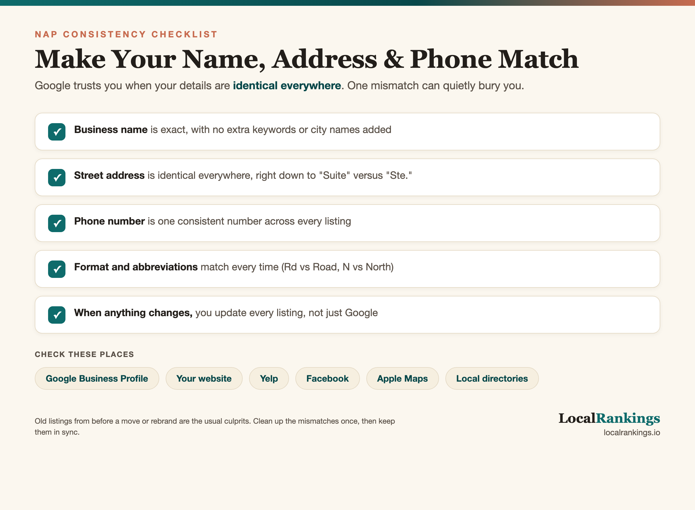 NAP consistency checklist: your business name, street address, and phone number must be identical across your Google Business Profile, website, Yelp, Facebook, Apple Maps, and local directories, matching format and abbreviations everywhere, and updated in every place whenever anything changes.